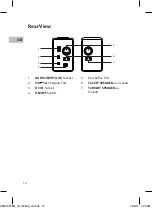 Preview for 12 page of Sandstrom SANDSP20M Quick Start Manual