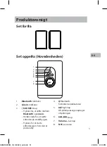 Предварительный просмотр 51 страницы Sandstrom SANDSP20M Quick Start Manual