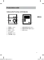 Preview for 31 page of Sandstrom SANDVIBE Instruction Manual