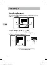 Preview for 52 page of Sandstrom SANDVIBE Instruction Manual