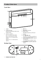 Предварительный просмотр 7 страницы Sandstrom SBTB14 Instruction Manual