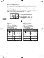 Предварительный просмотр 10 страницы Sandstrom SCB2510E Instruction Manual