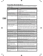 Предварительный просмотр 26 страницы Sandstrom SCB2510E Instruction Manual