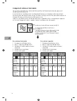 Предварительный просмотр 34 страницы Sandstrom SCB2510E Instruction Manual