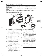 Предварительный просмотр 49 страницы Sandstrom SCB2510E Instruction Manual