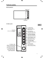 Предварительный просмотр 53 страницы Sandstrom SCB2510E Instruction Manual