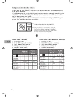 Предварительный просмотр 58 страницы Sandstrom SCB2510E Instruction Manual