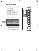 Предварительный просмотр 62 страницы Sandstrom SCB2510E Instruction Manual