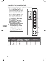 Предварительный просмотр 64 страницы Sandstrom SCB2510E Instruction Manual