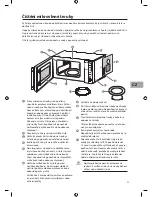 Предварительный просмотр 73 страницы Sandstrom SCB2510E Instruction Manual