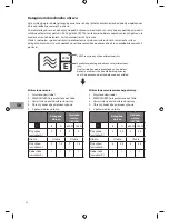 Предварительный просмотр 82 страницы Sandstrom SCB2510E Instruction Manual