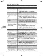 Предварительный просмотр 98 страницы Sandstrom SCB2510E Instruction Manual