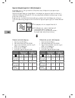 Предварительный просмотр 105 страницы Sandstrom SCB2510E Instruction Manual