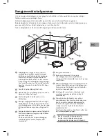 Предварительный просмотр 120 страницы Sandstrom SCB2510E Instruction Manual