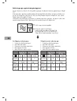 Предварительный просмотр 128 страницы Sandstrom SCB2510E Instruction Manual