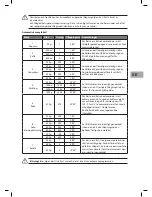 Предварительный просмотр 139 страницы Sandstrom SCB2510E Instruction Manual