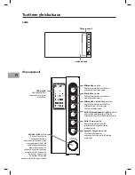 Предварительный просмотр 147 страницы Sandstrom SCB2510E Instruction Manual