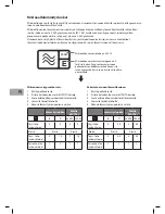 Предварительный просмотр 151 страницы Sandstrom SCB2510E Instruction Manual