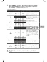 Предварительный просмотр 162 страницы Sandstrom SCB2510E Instruction Manual