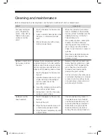 Preview for 17 page of Sandstrom SCEHOBB13 Instruction Manual