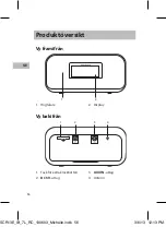 Preview for 56 page of Sandstrom SCR13E Instruction Manual