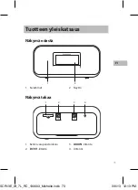 Предварительный просмотр 73 страницы Sandstrom SCR13E Instruction Manual