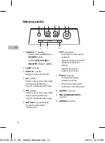 Предварительный просмотр 74 страницы Sandstrom SCR13E Instruction Manual