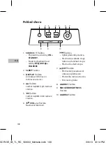 Preview for 108 page of Sandstrom SCR13E Instruction Manual