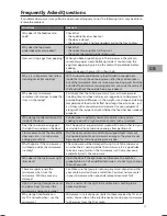 Preview for 27 page of Sandstrom SCS2510E Instruction Manual