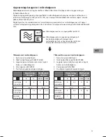 Preview for 33 page of Sandstrom SCS2510E Instruction Manual