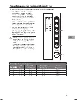 Preview for 41 page of Sandstrom SCS2510E Instruction Manual