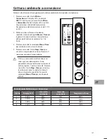 Preview for 137 page of Sandstrom SCS2510E Instruction Manual