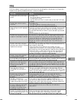 Preview for 147 page of Sandstrom SCS2510E Instruction Manual