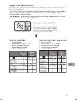 Preview for 153 page of Sandstrom SCS2510E Instruction Manual