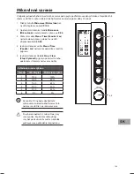 Preview for 183 page of Sandstrom SCS2510E Instruction Manual