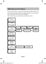 Предварительный просмотр 21 страницы Sandstrom SDABXCR13 Instruction Manual