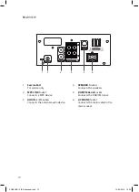 Предварительный просмотр 10 страницы Sandstrom SDBXHFB13 Instruction Manual