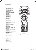 Предварительный просмотр 11 страницы Sandstrom SDBXHFB13 Instruction Manual