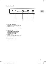 Preview for 17 page of Sandstrom SDH10L19E Instruction Manual