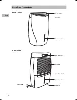 Preview for 20 page of Sandstrom SDH12L13E Instruction Manual