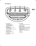 Preview for 29 page of Sandstrom SDH12L13E Instruction Manual