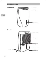 Preview for 36 page of Sandstrom SDH12L13E Instruction Manual