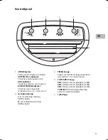 Preview for 37 page of Sandstrom SDH12L13E Instruction Manual