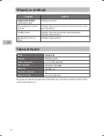 Preview for 50 page of Sandstrom SDH12L13E Instruction Manual