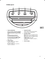 Preview for 69 page of Sandstrom SDH12L13E Instruction Manual