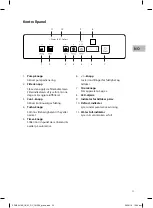 Предварительный просмотр 25 страницы Sandstrom SDH50L16E Instruction Manual