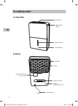 Preview for 34 page of Sandstrom SDH50L16E Instruction Manual