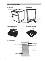 Preview for 12 page of Sandstrom SDW60GB13 Instruction Manual