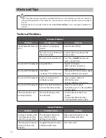 Preview for 32 page of Sandstrom SDW60GB13 Instruction Manual