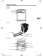 Preview for 11 page of Sandstrom SDW60W10N Instruction Manual